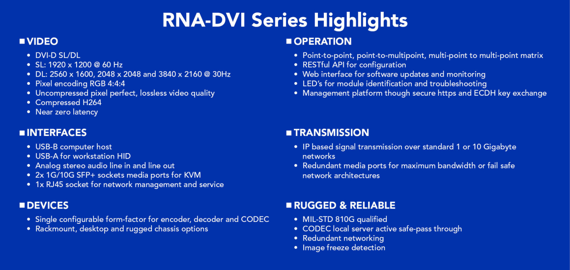 RNA