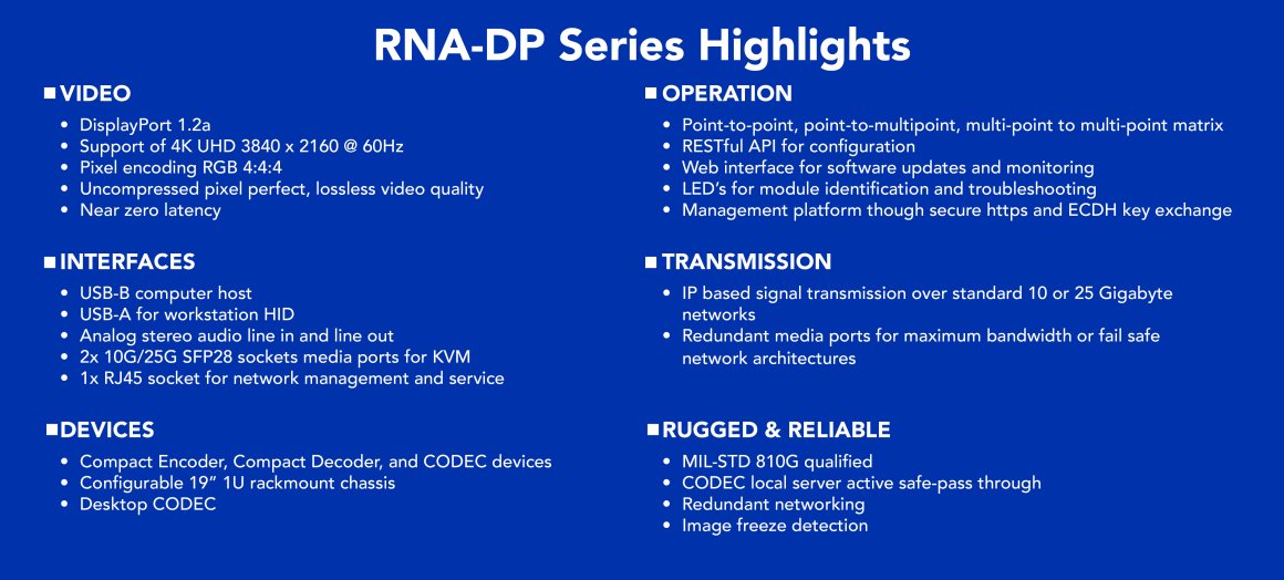 RNA overview